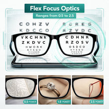 Load image into Gallery viewer, AUTO FOCUS One Power Readers - AS SEEN ON TV! - Read Small Print and Computer Screens - no Changing Glasses - Flex Focus optics